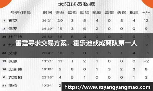 易游