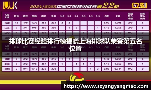 易游体育官网