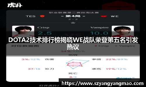 易游